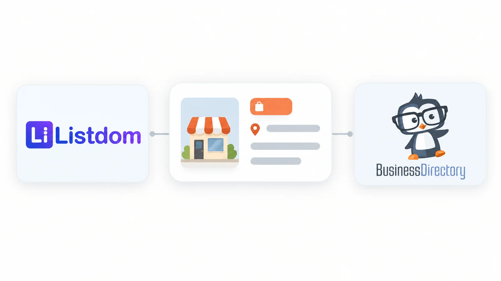 Listdom and Business Directory Plugin shown beside a neutral directory listing with structured data fields