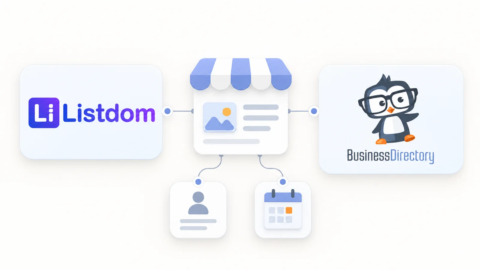 Listdom and Business Directory Plugin shown with a neutral listing owner and operating workflow