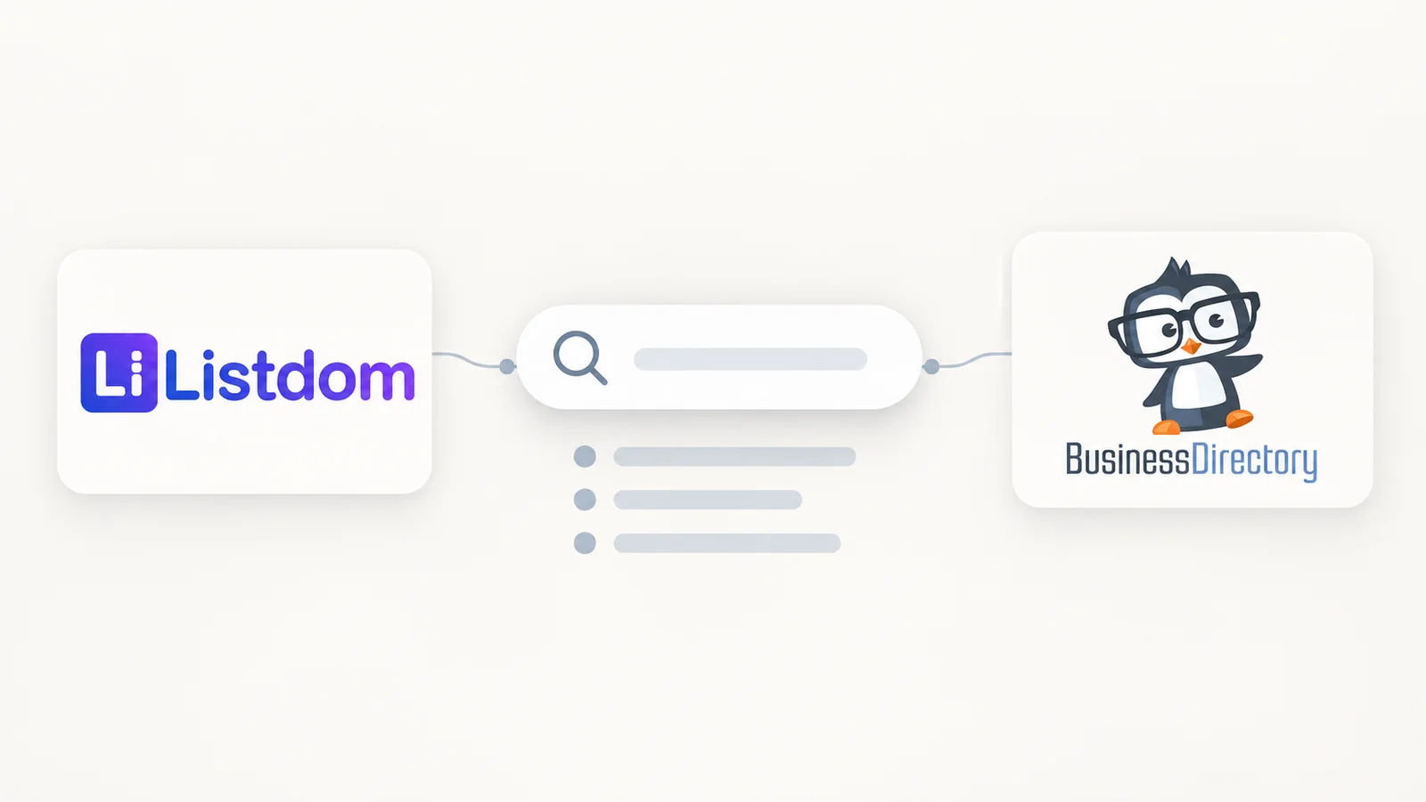 Listdom and Business Directory Plugin connected to a neutral directory search and result view