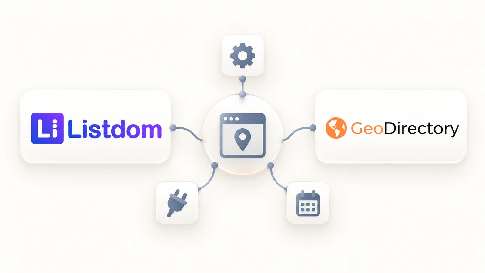 Listdom and GeoDirectory shown with a neutral connected directory ecosystem concept