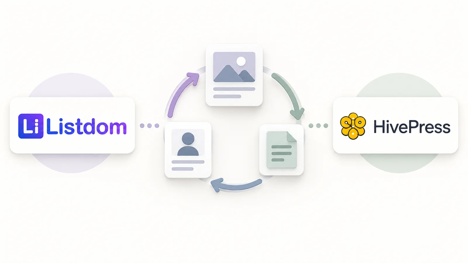 Listdom and HivePress shown with a neutral listing owner and operating-model flow